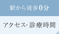 駅から徒歩0分 アクセス・診療時間