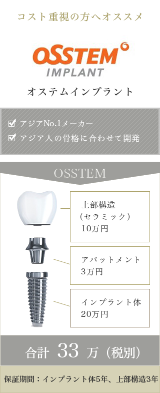 デンツプライインプラントの価格