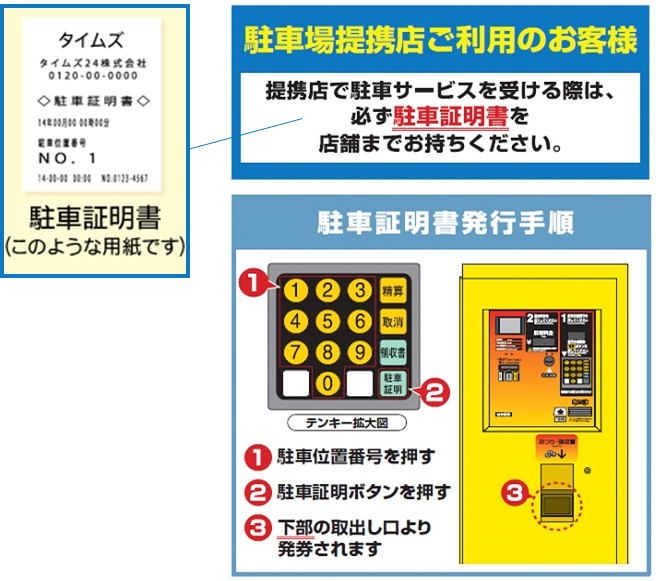 駐車証明書発行