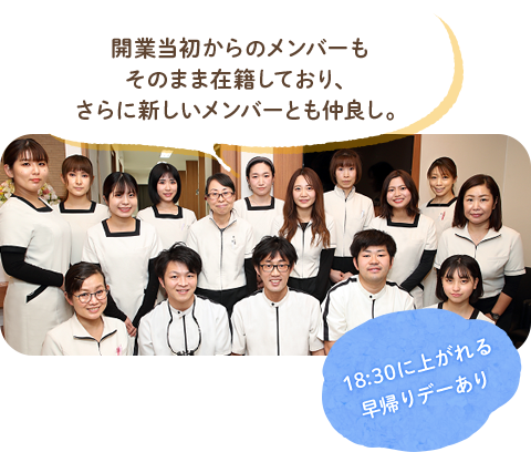 開業当初からのメンバーも そのまま在籍しており、 さらに新しいメンバーとも仲良し。