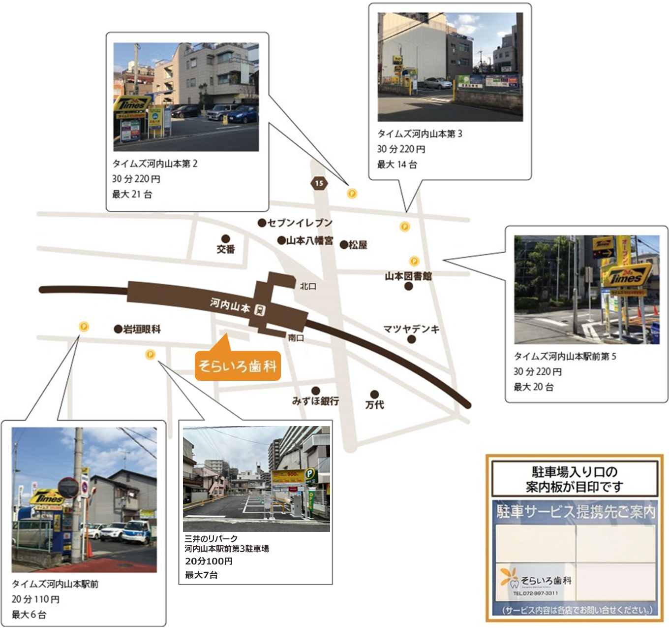 駐車場MAP